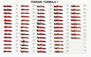 Formule1-Ferrari